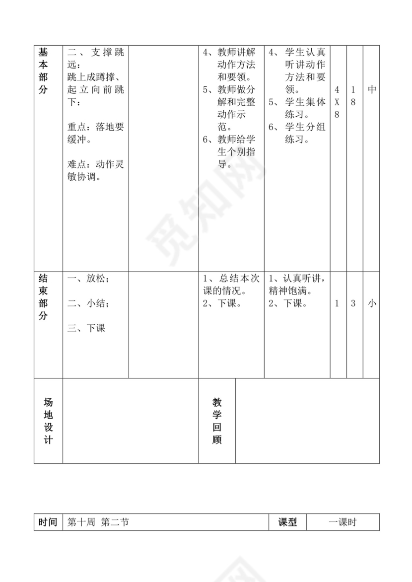 白色简洁体育教案学校老师教学教案模板