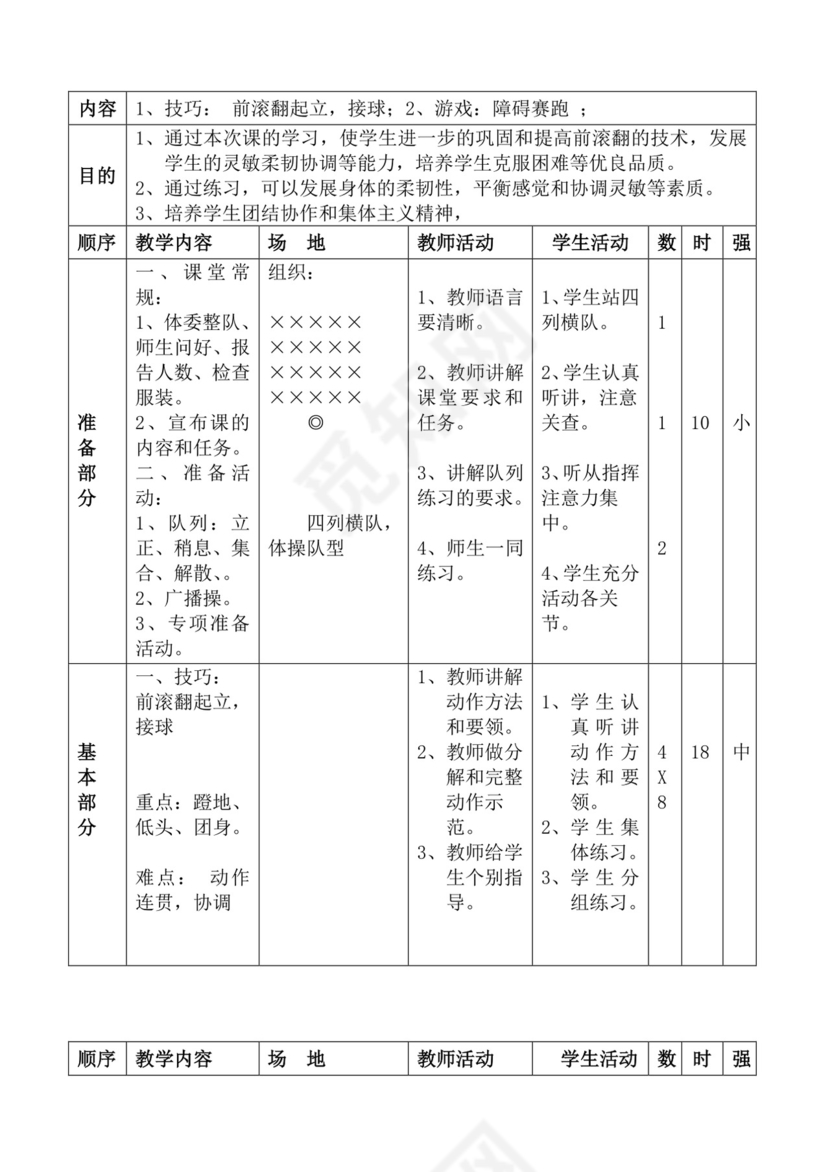 白色简洁体育教案学校老师教学教案模板