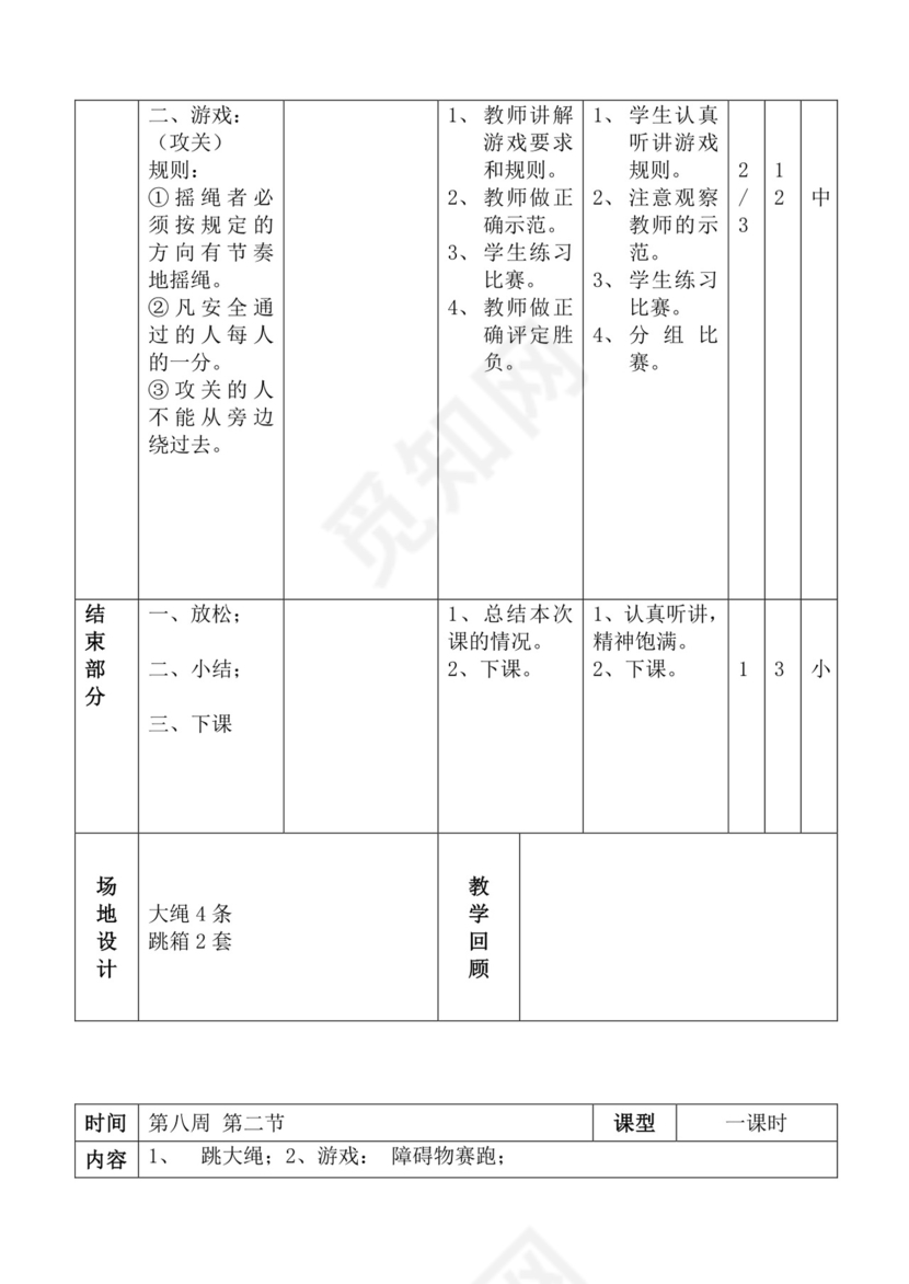 白色简洁体育教案学校老师教学教案模板