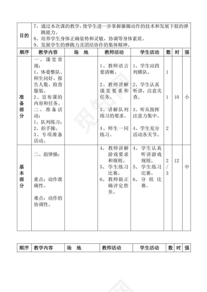 白色简洁体育教案学校老师教学教案模板