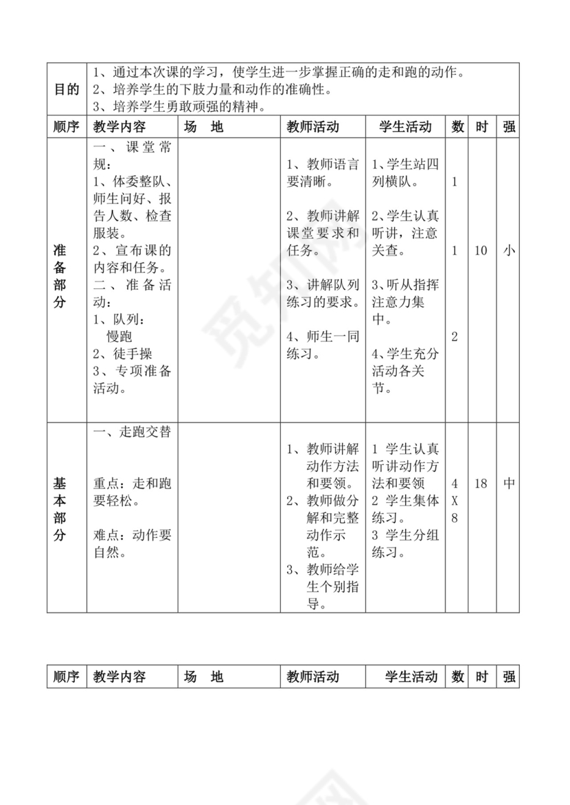 白色简洁体育教案学校老师教学教案模板