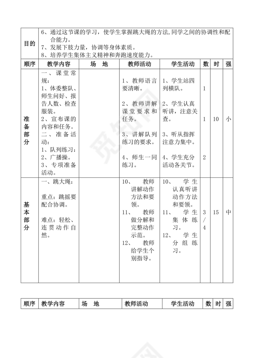 白色简洁体育教案学校老师教学教案模板