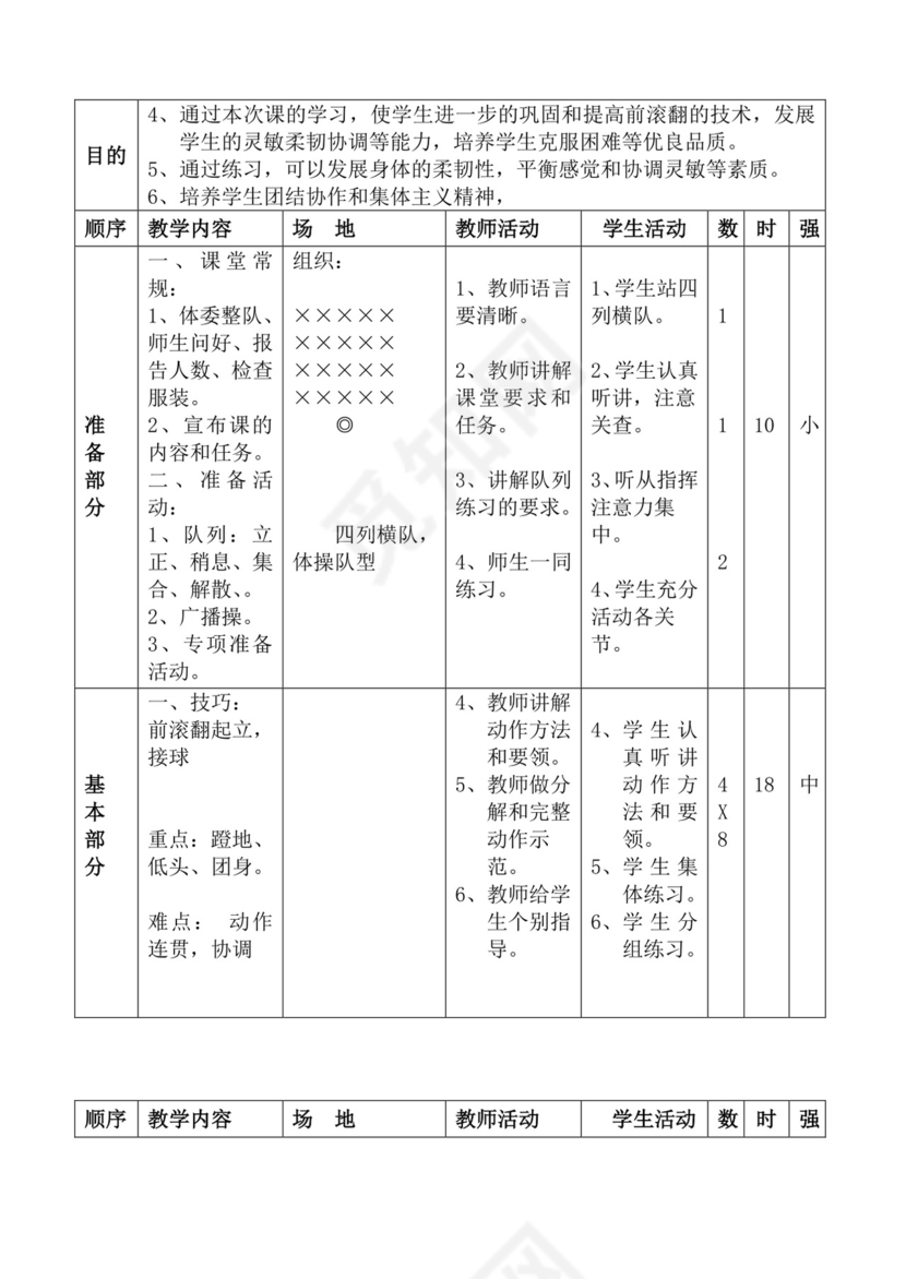 白色简洁体育教案学校老师教学教案模板