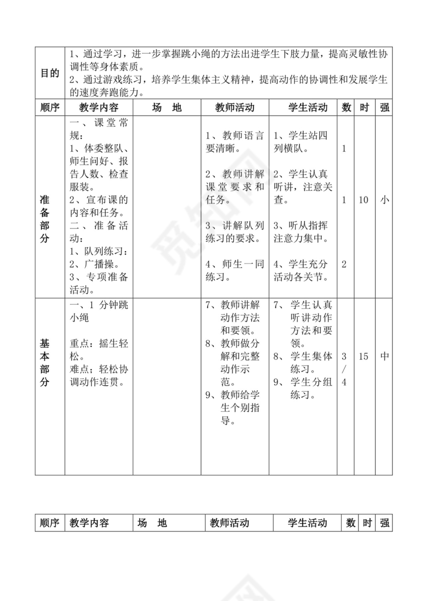 白色简洁体育教案学校老师教学教案模板