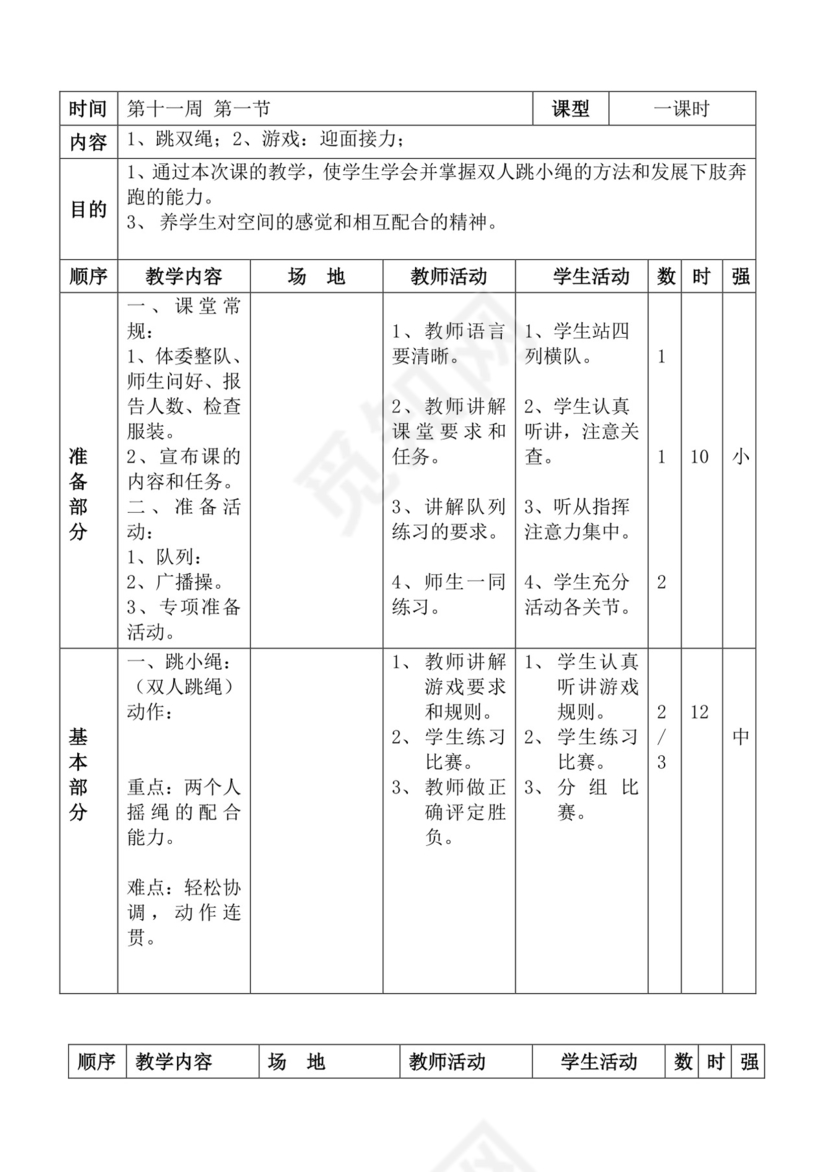 白色简洁体育教案学校老师教学教案模板