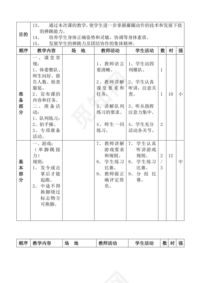 白色简洁体育教案学校老师教学教案模板