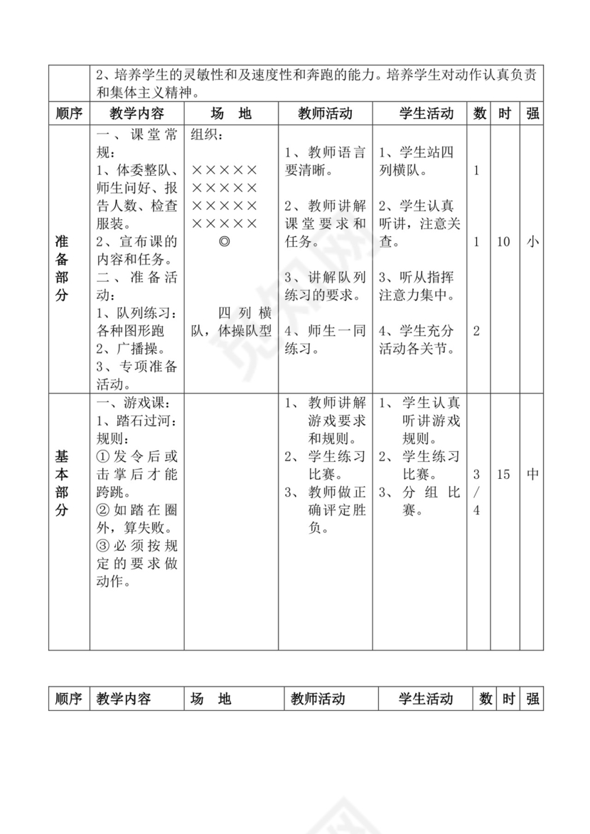 白色简洁体育教案学校老师教学教案模板