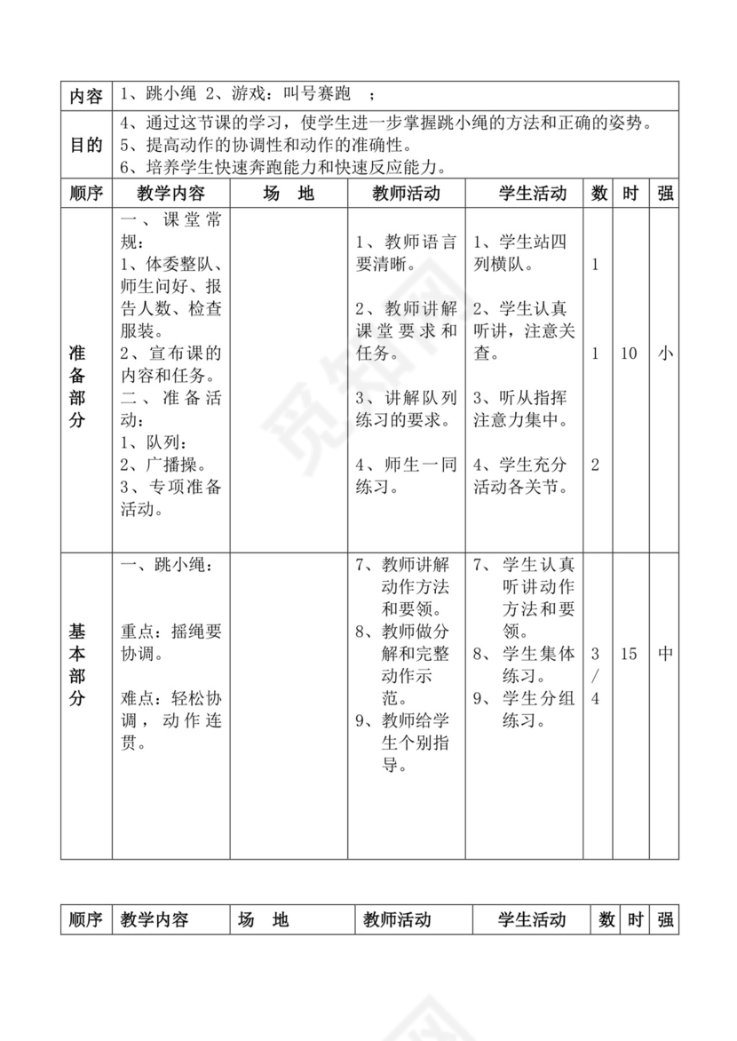 白色简洁体育教案学校老师教学教案模板