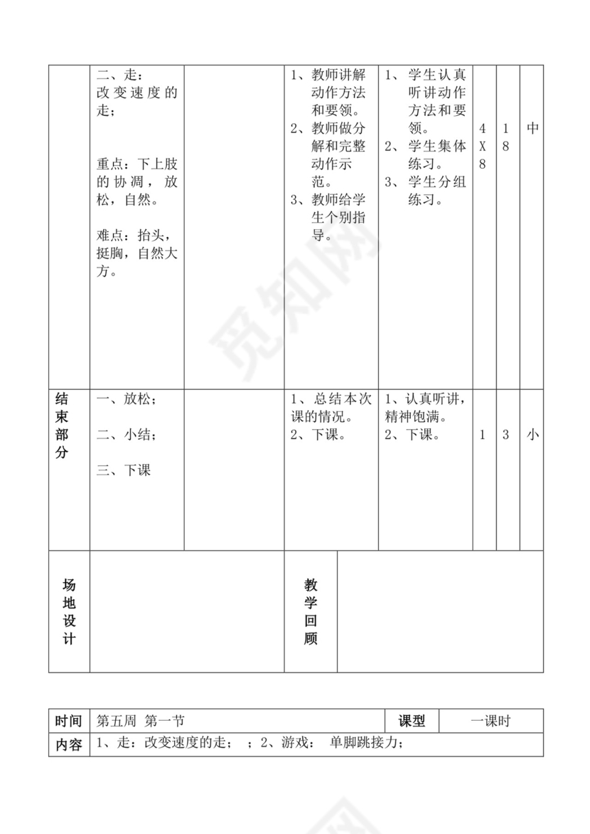 白色简洁体育教案学校老师教学教案模板