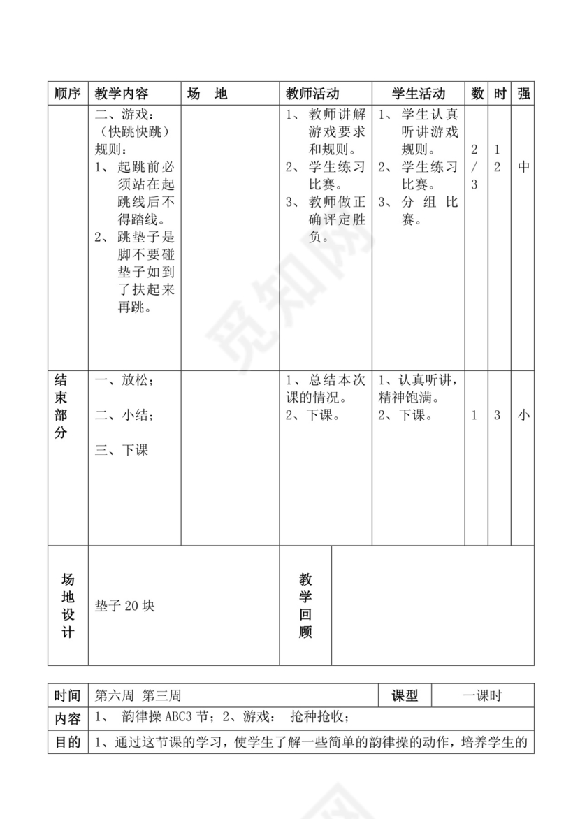 白色简洁体育教案学校老师教学教案模板