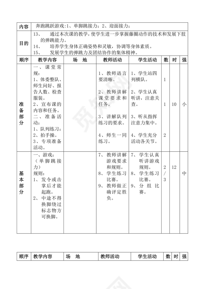 白色简洁体育教案学校老师教学教案模板