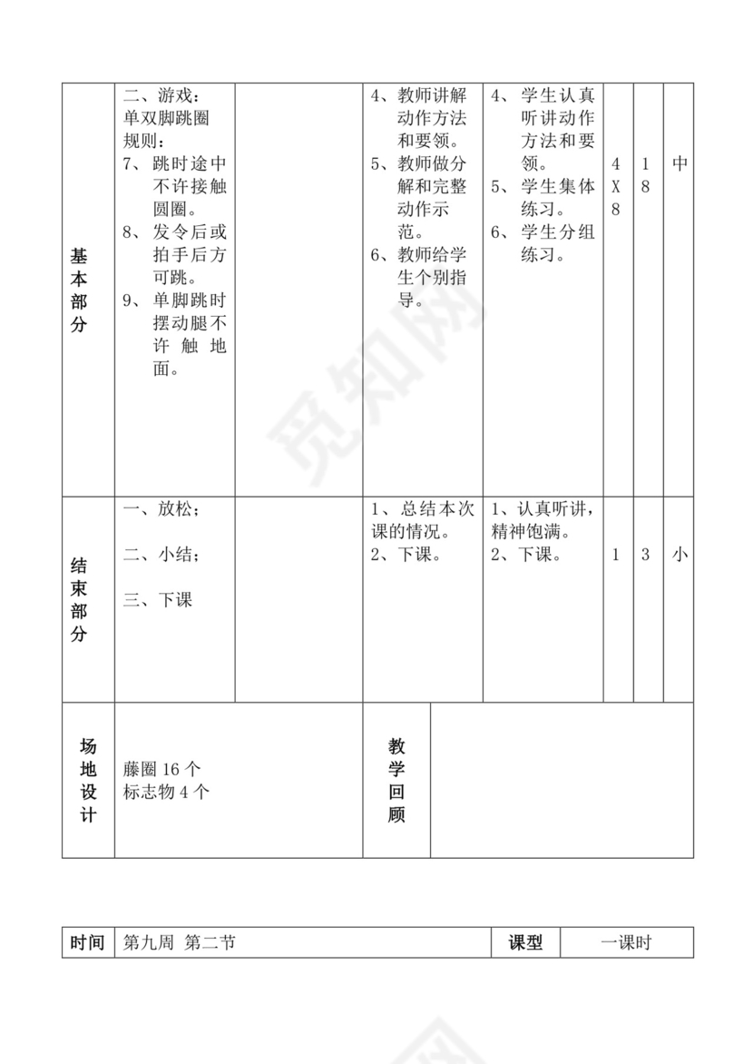 白色简洁体育教案学校老师教学教案模板