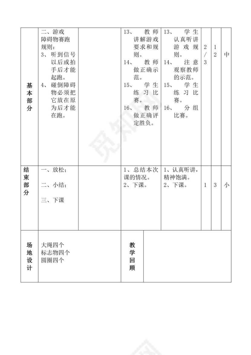 白色简洁体育教案学校老师教学教案模板