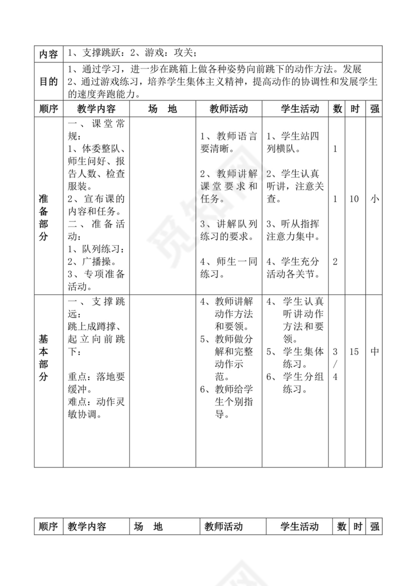 白色简洁体育教案学校老师教学教案模板
