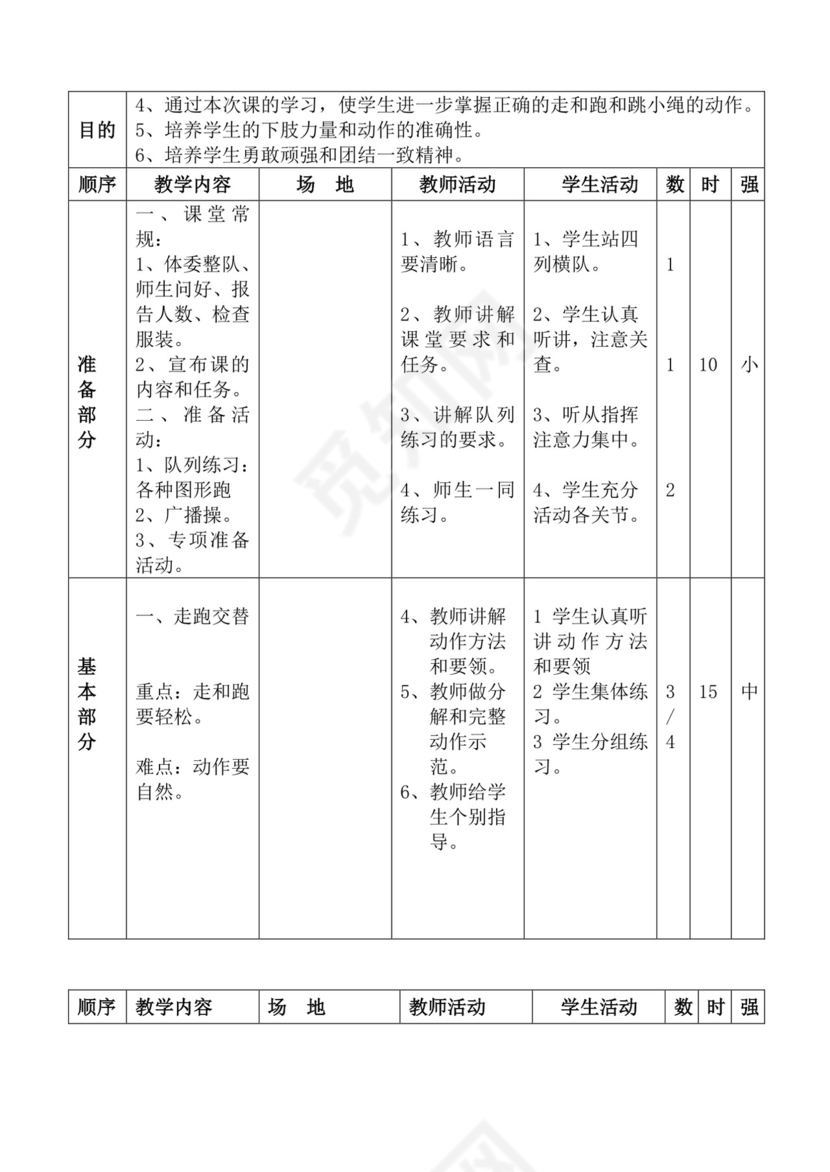 白色简洁体育教案学校老师教学教案模板