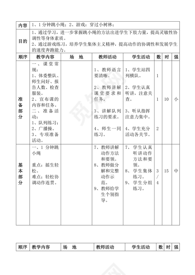 白色简洁体育教案学校老师教学教案模板