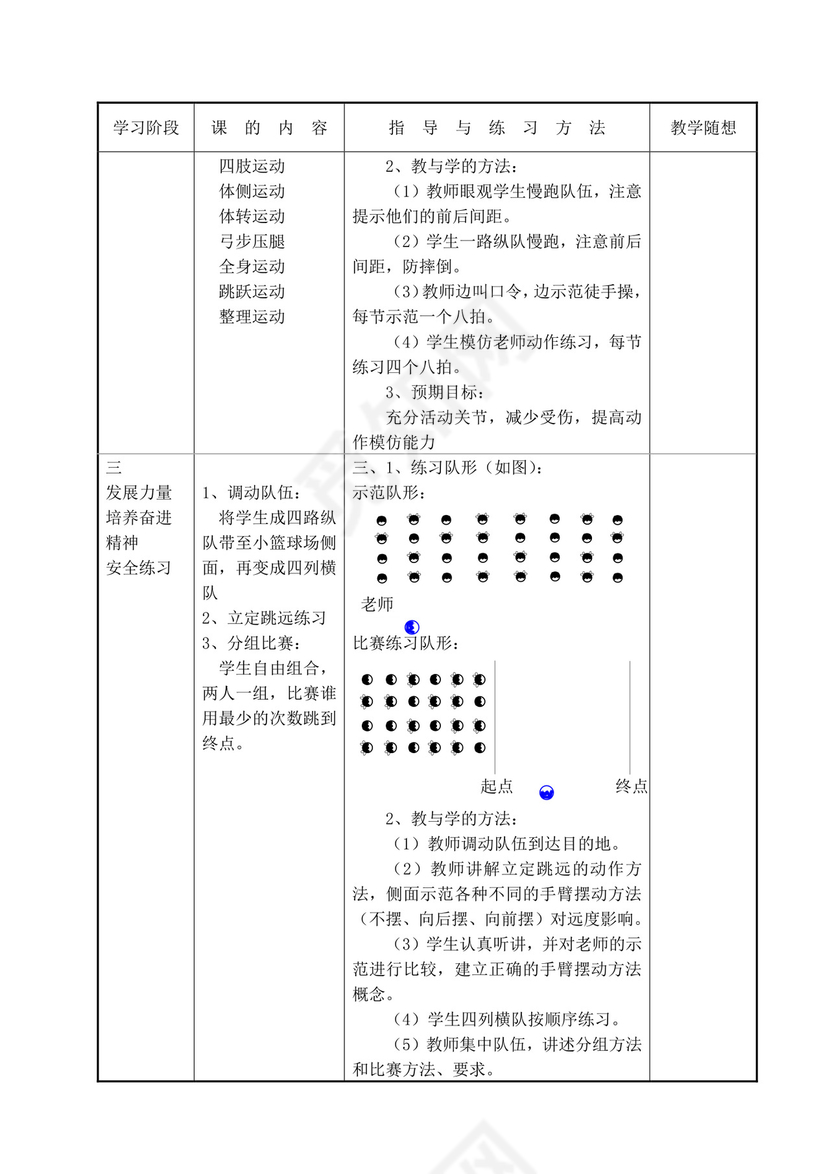 白色简洁小学体育教案学校老师教学教案模板