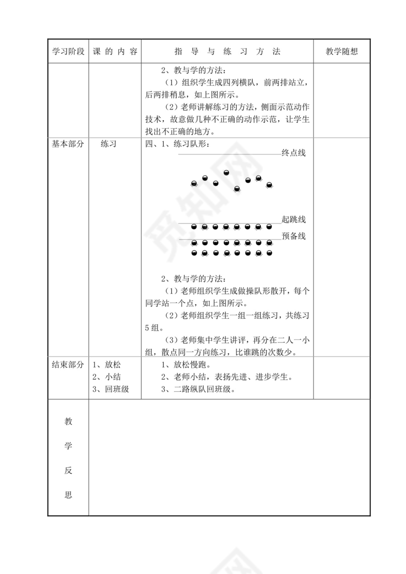 白色简洁小学体育教案学校老师教学教案模板