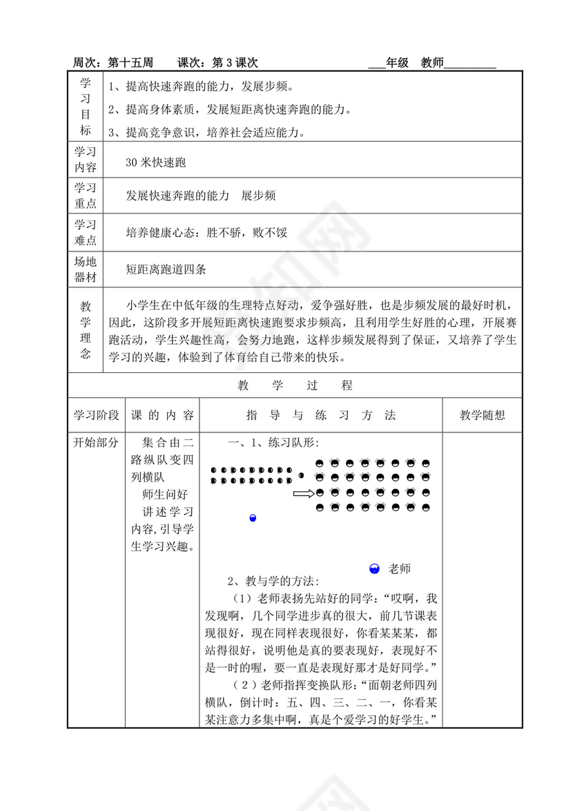 白色简洁小学体育教案学校老师教学教案模板