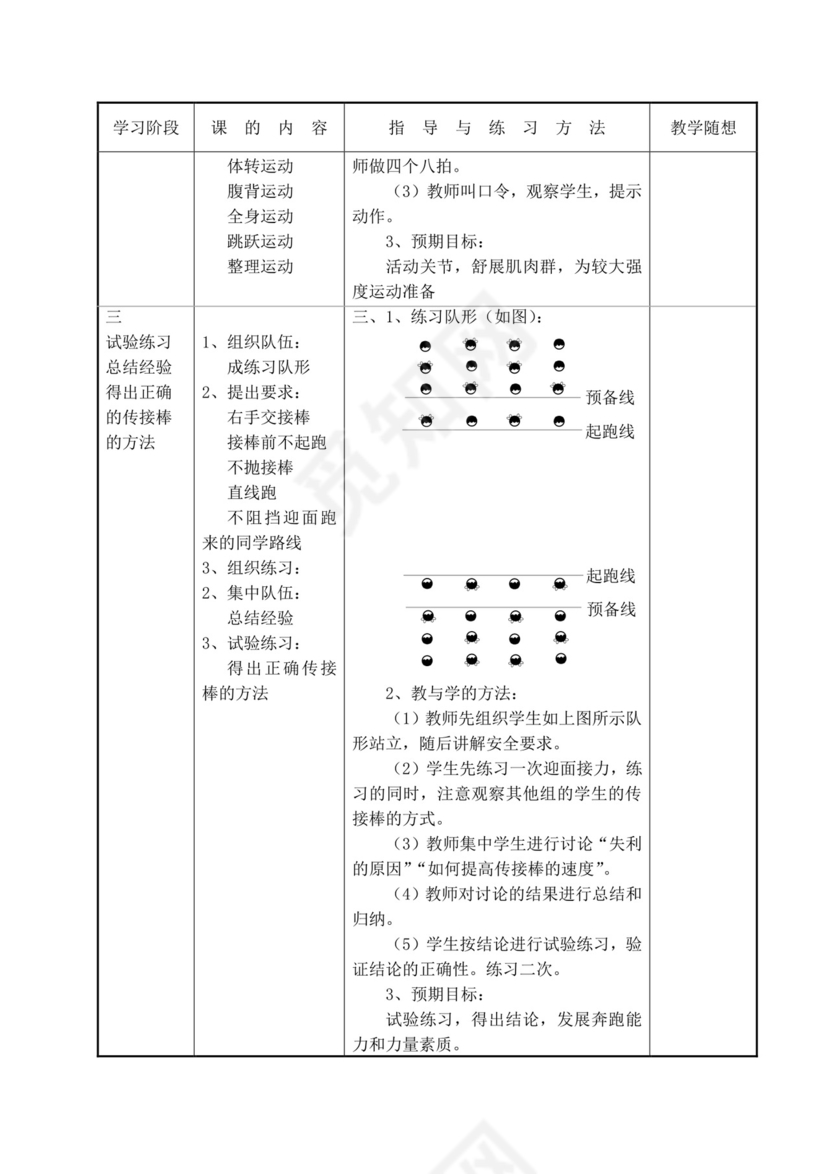 白色简洁小学体育教案学校老师教学教案模板