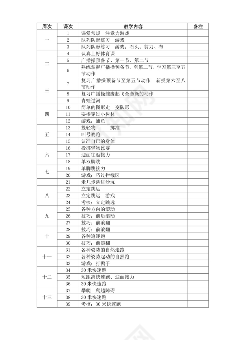 白色简洁小学体育教案学校老师教学教案模板