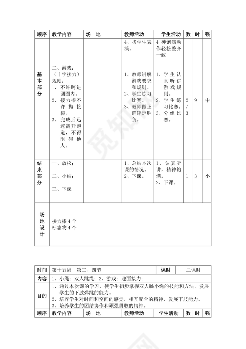 白色简洁小学体育教案学校教师教学教案模板