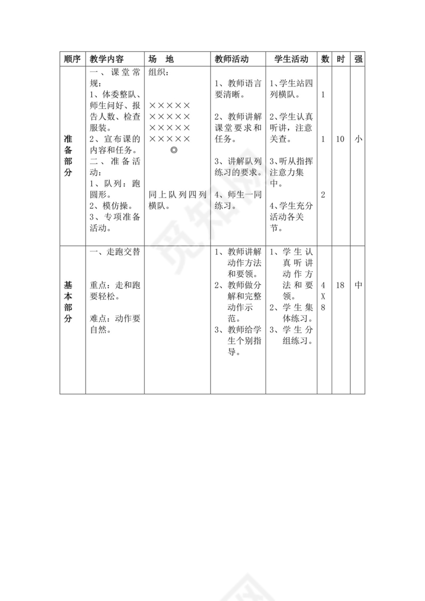 白色简洁小学体育教案学校教师教学教案模板