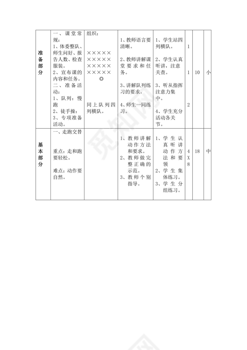白色简洁小学体育教案学校教师教学教案模板