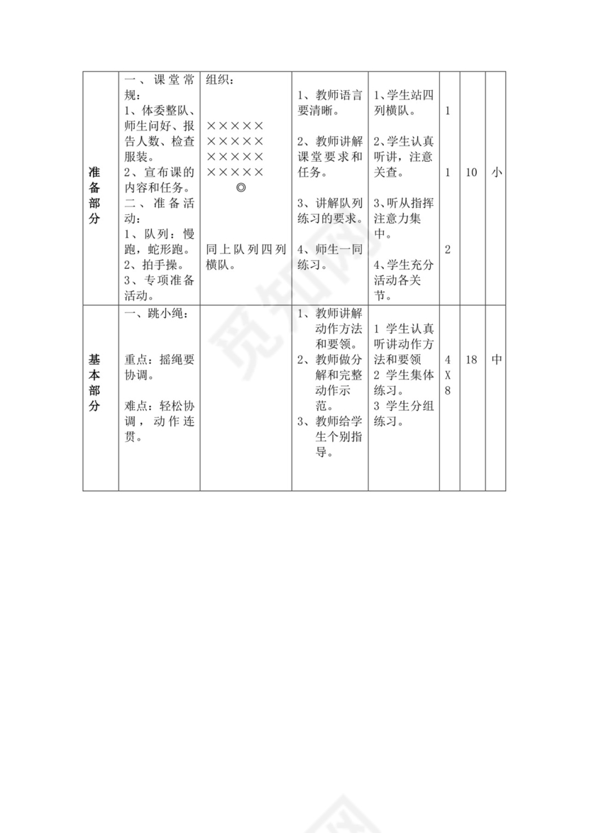 白色简洁小学体育教案学校教师教学教案模板