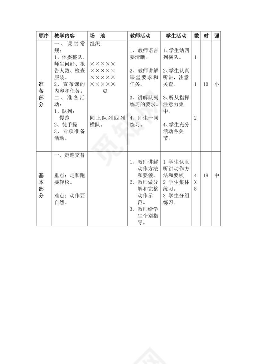 白色简洁小学体育教案学校教师教学教案模板