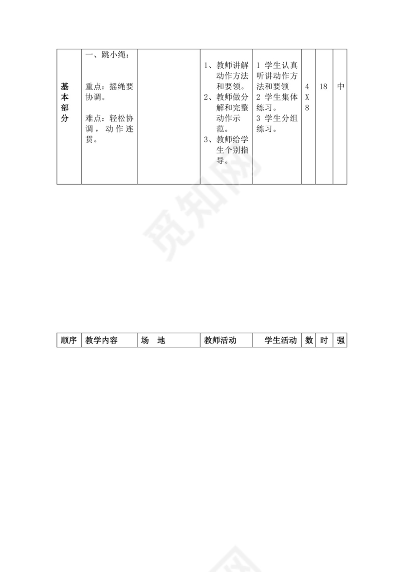 白色简洁小学体育教案学校教师教学教案模板