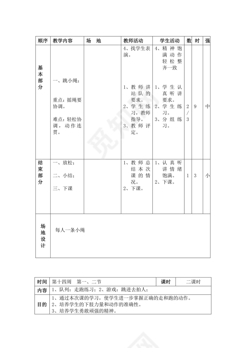 白色简洁小学体育教案学校教师教学教案模板