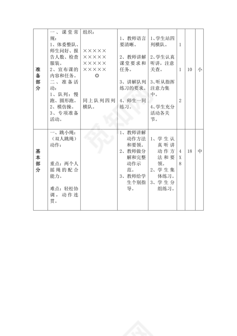 白色简洁小学体育教案学校教师教学教案模板