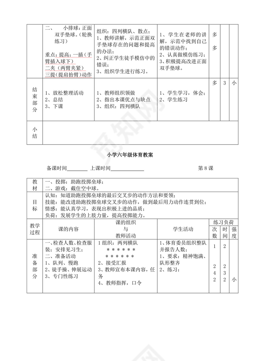白色简洁小学体育教案学校教师教学教案模板