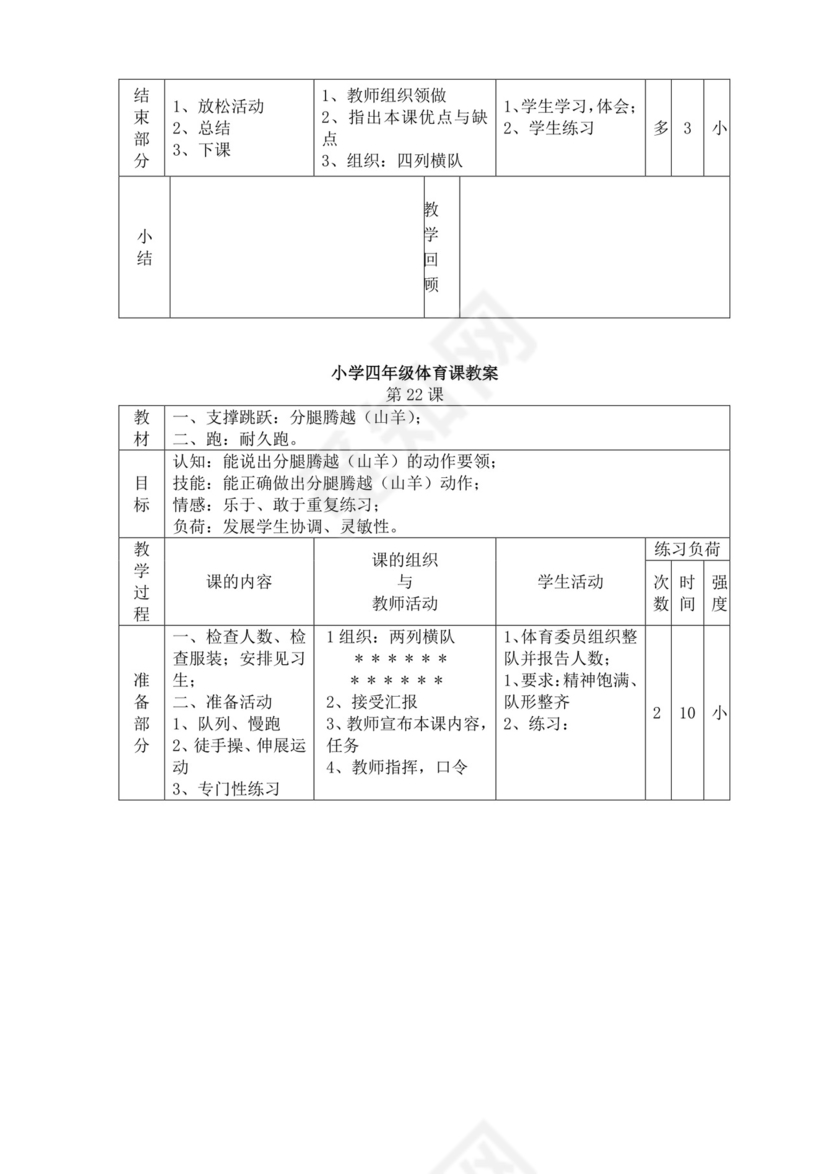白色简洁小学体育教案学校教师教学教案模板
