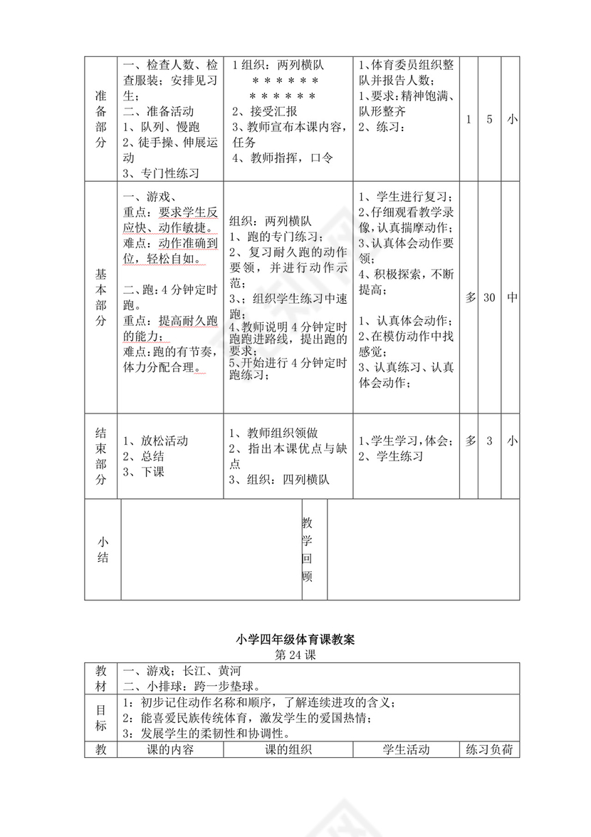白色简洁小学体育教案学校教师教学教案模板
