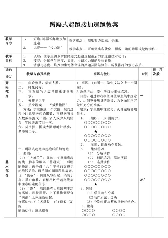 白色简洁蹲踞式起跑教案体育教案体育运动活动教学教案模板