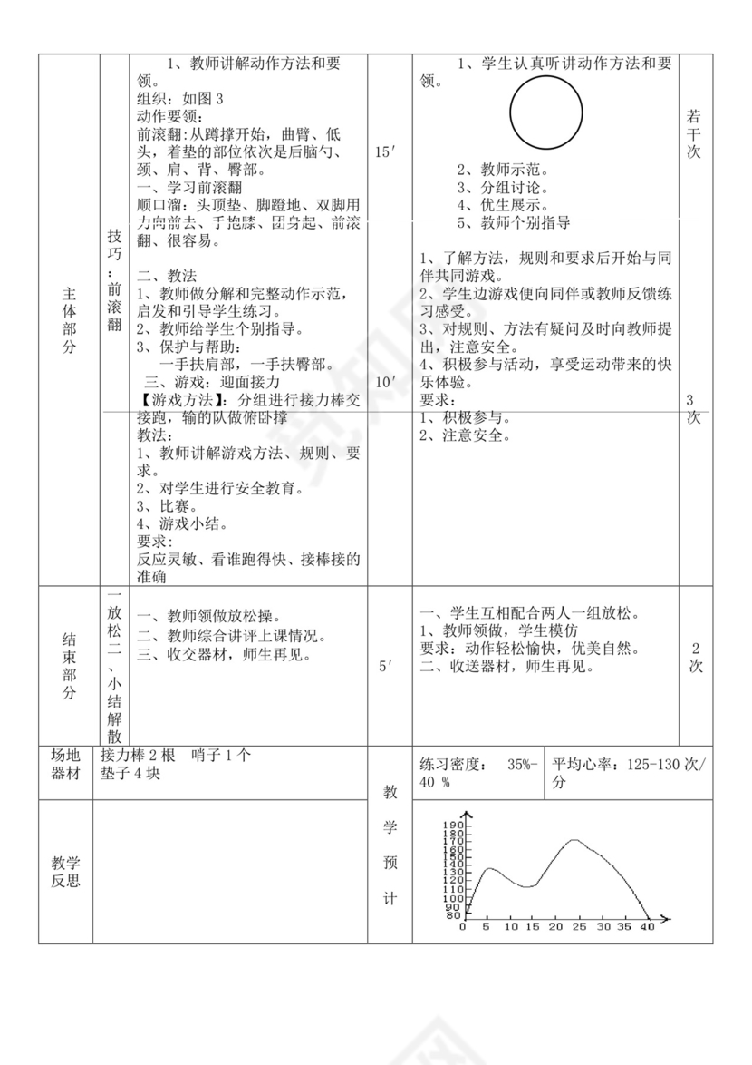 小学前滚翻教案体育教案