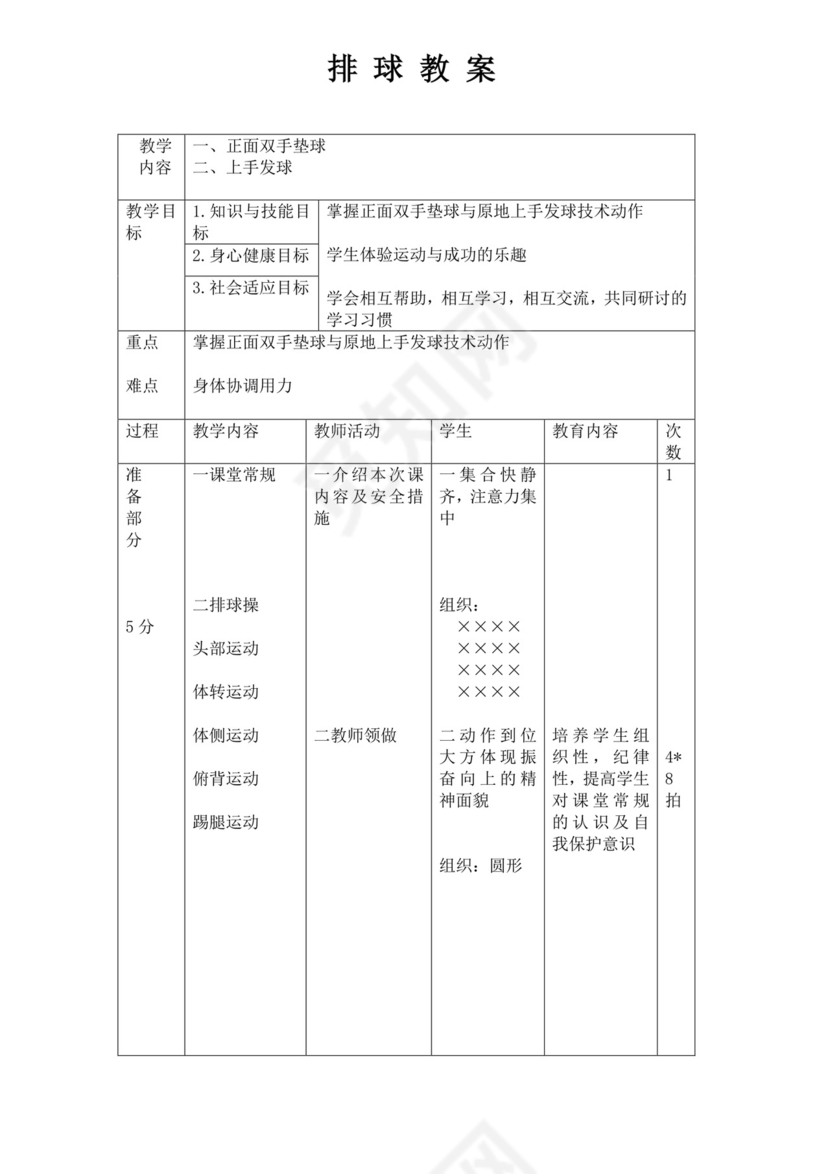 白色简洁排球教案体育教案运动活动教学教案模板