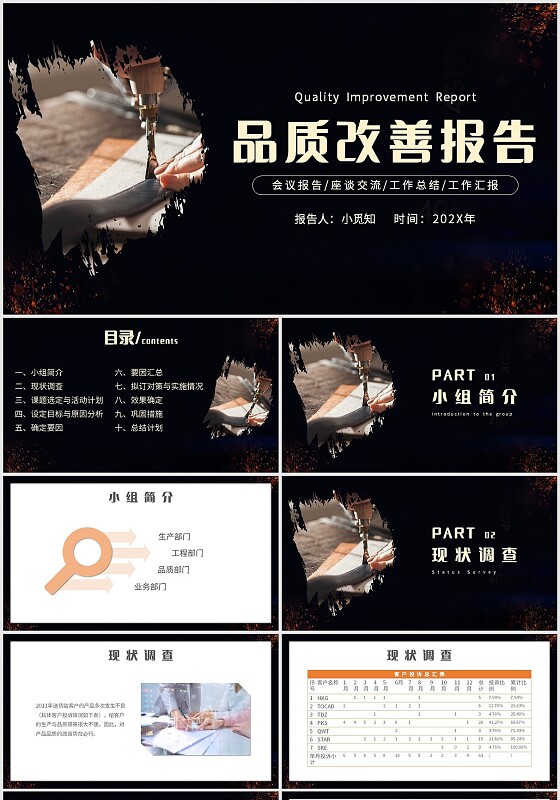 黑色系简约大气品质改善报告主题PPT模板
