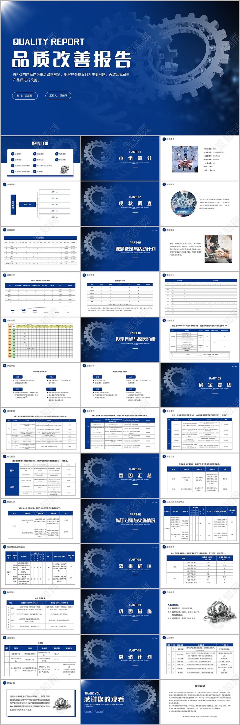 蓝色简约品质改善报告