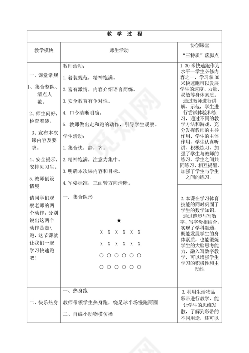 白色简洁快速跑教案跑步教案体育教案运动教学教案模板