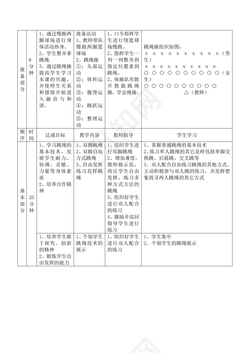 白色简洁跳绳教案体育教案运动活动教学教案模板