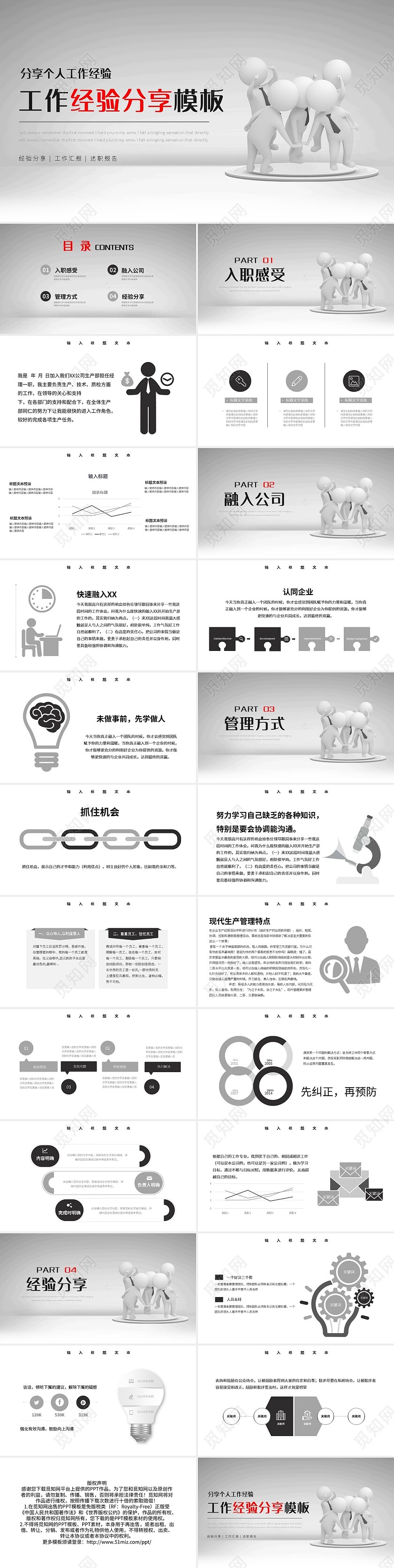 深色简约工作经验分享模板PPT模板宣传PPT动态PPT