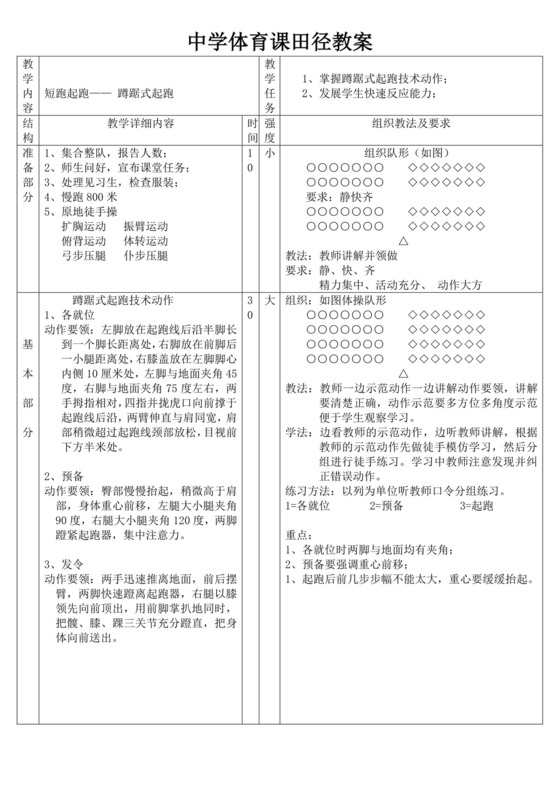白色简洁初中体育教案学校体育运动教学教案模板