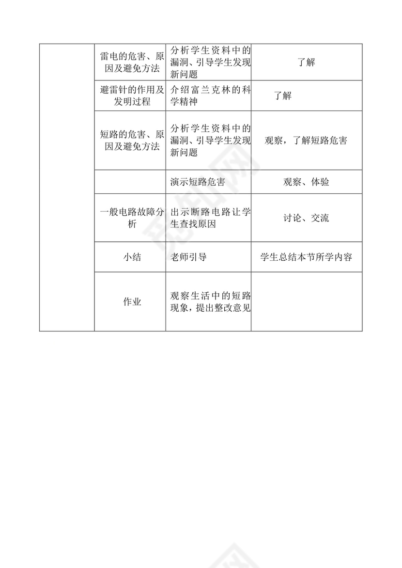 白色简洁安全用电教案安全教育教学教案模板