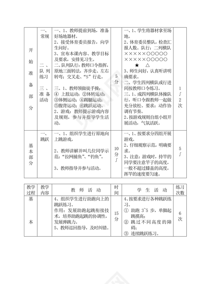 白色简洁初中体育教案运动教学教案模板