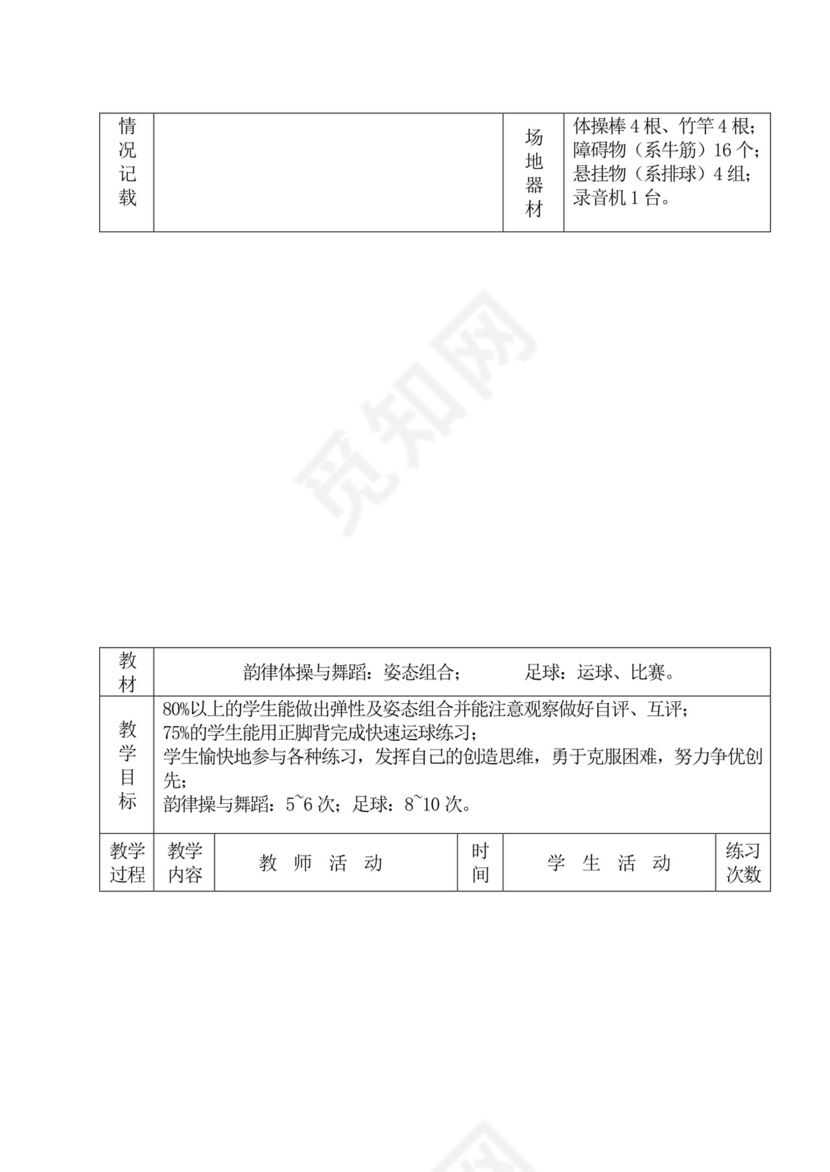 白色简洁初中体育教案运动教学教案模板
