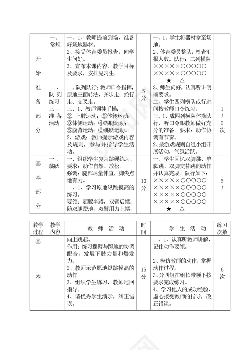 白色简洁初中体育教案运动教学教案模板