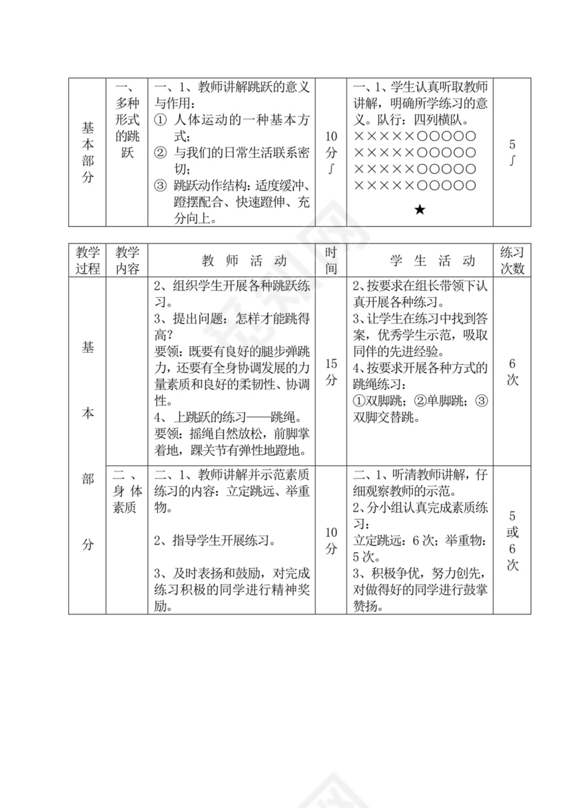 白色简洁初中体育教案运动教学教案模板